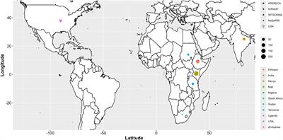 Genetic diversity, population structure, and a genome-wide association study of sorghum lines assembled for breeding in Uganda